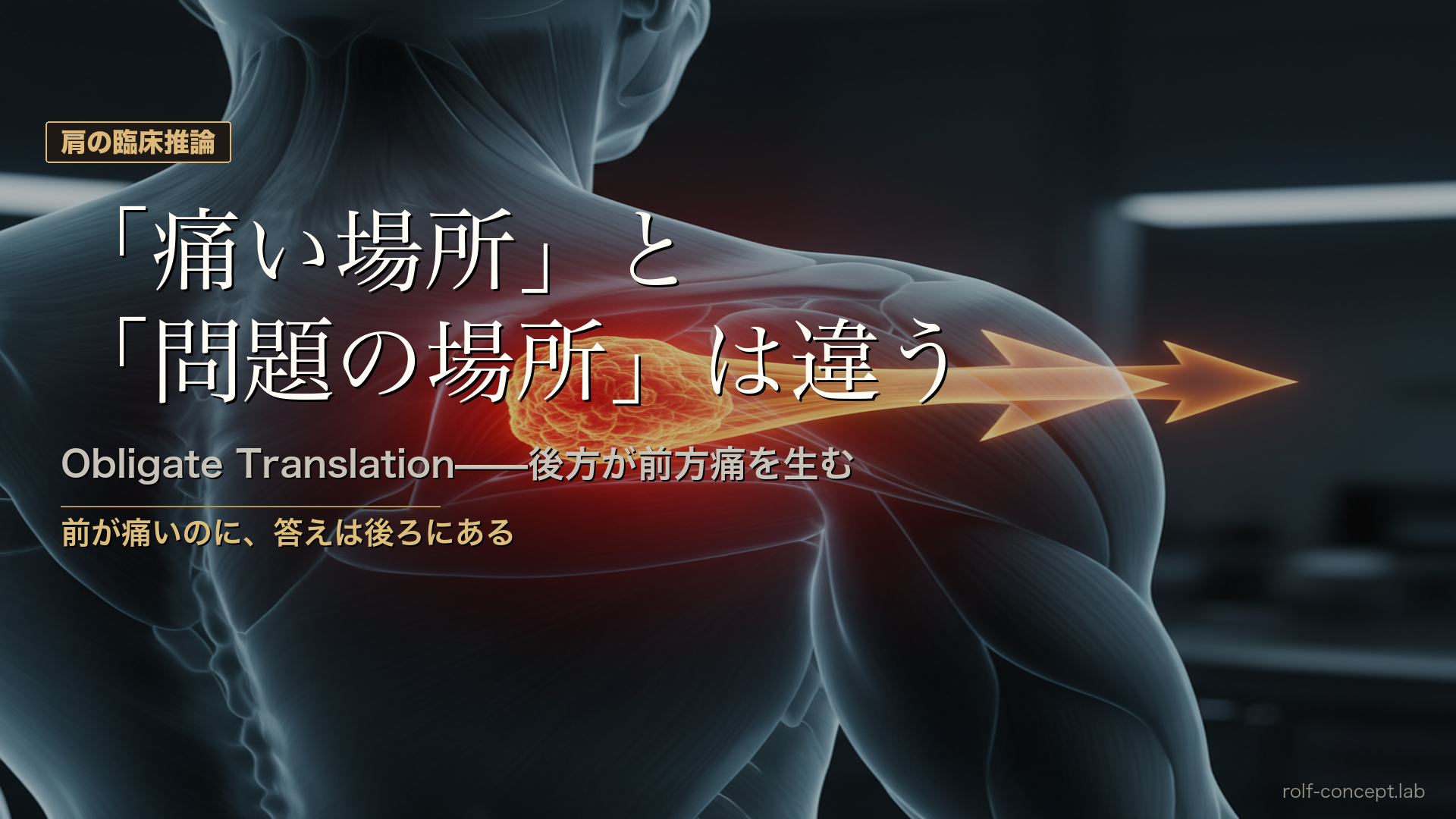Obligate Translation——後方関節包の拘縮が肩の前方痛を生むメカニズム